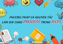 PHƯƠNG PHÁP VÀ NGUYÊN TẮC LÀM BÀI DẠNG PROCESS TRONG IELTS